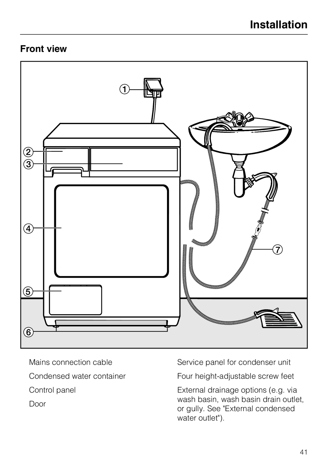 Miele T 8822 C operating instructions Installation, Front view 