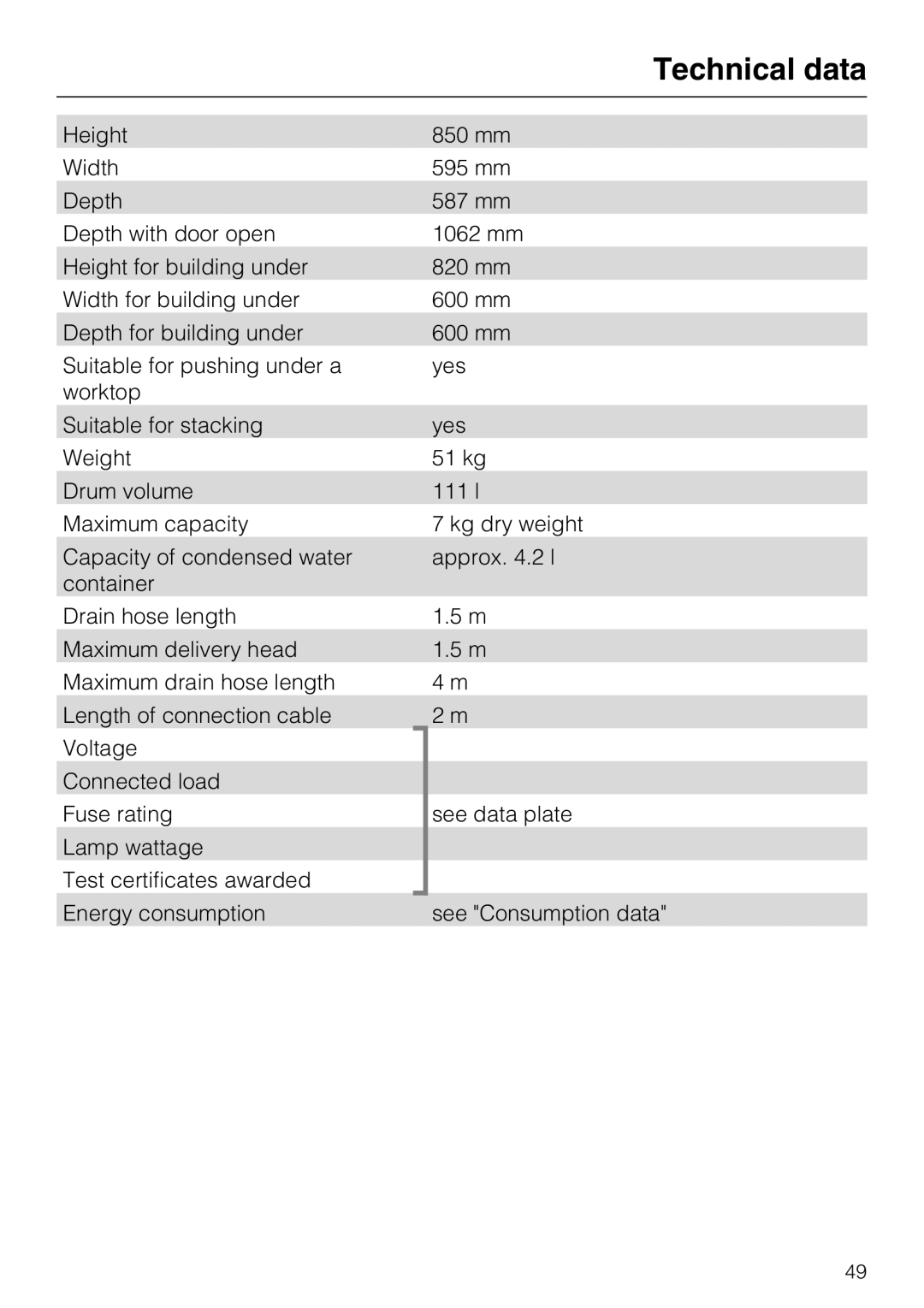 Miele T 8822 C operating instructions Technical data 