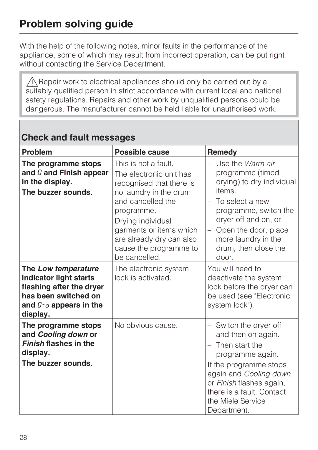 Miele T 8822 C operating instructions Problem solving guide, Check and fault messages 