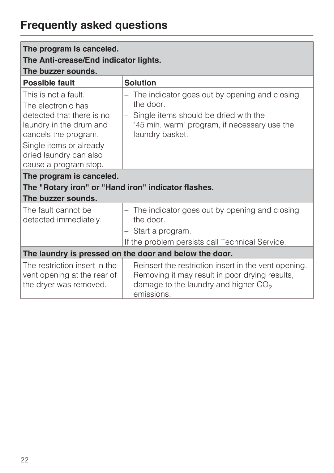 Miele T 9820 operating instructions Laundry is pressed on the door and below the door 