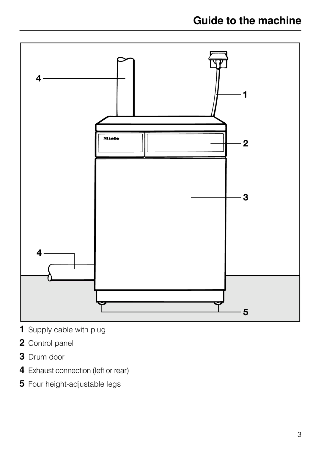 Miele T1526 operating instructions Guide to the machine 