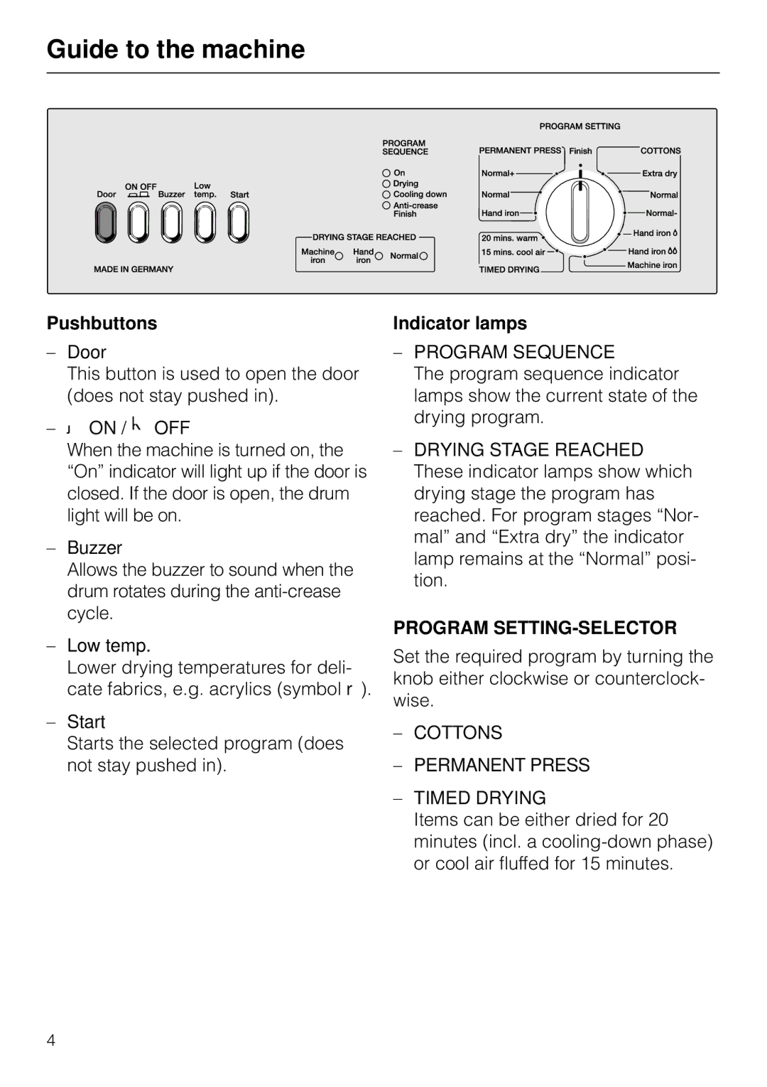 Miele T1526 operating instructions Pushbuttons, Indicator lamps 