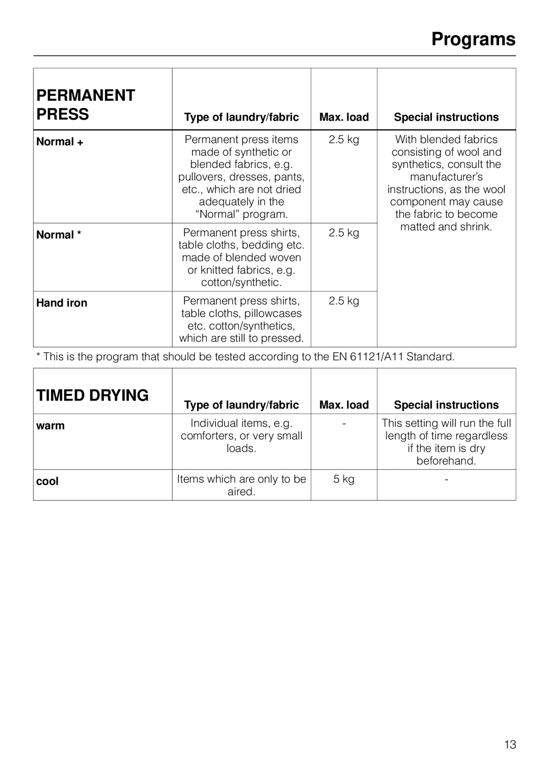 Miele T1570C operating instructions Programs 