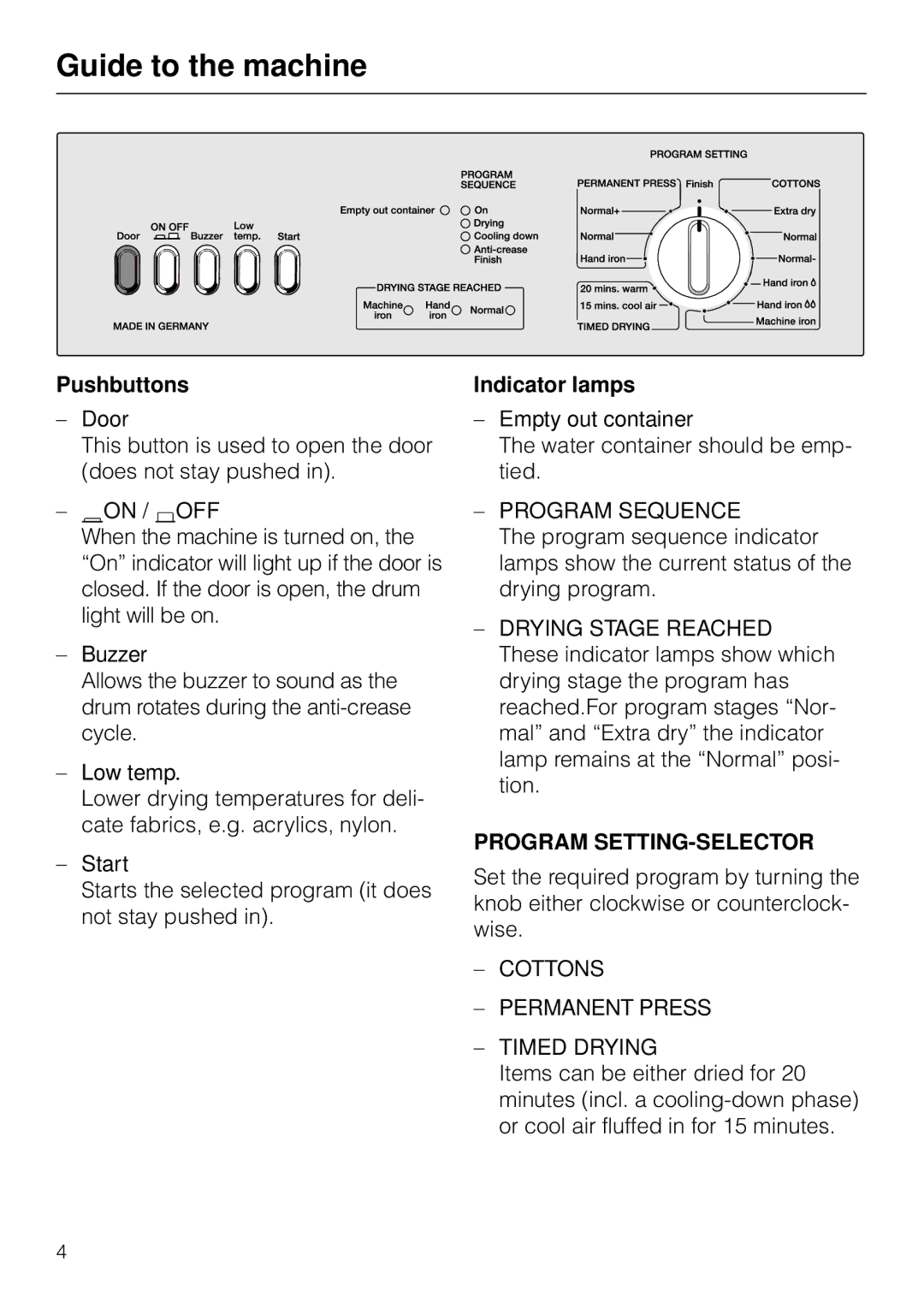 Miele T1570C operating instructions Pushbuttons, Indicator lamps 