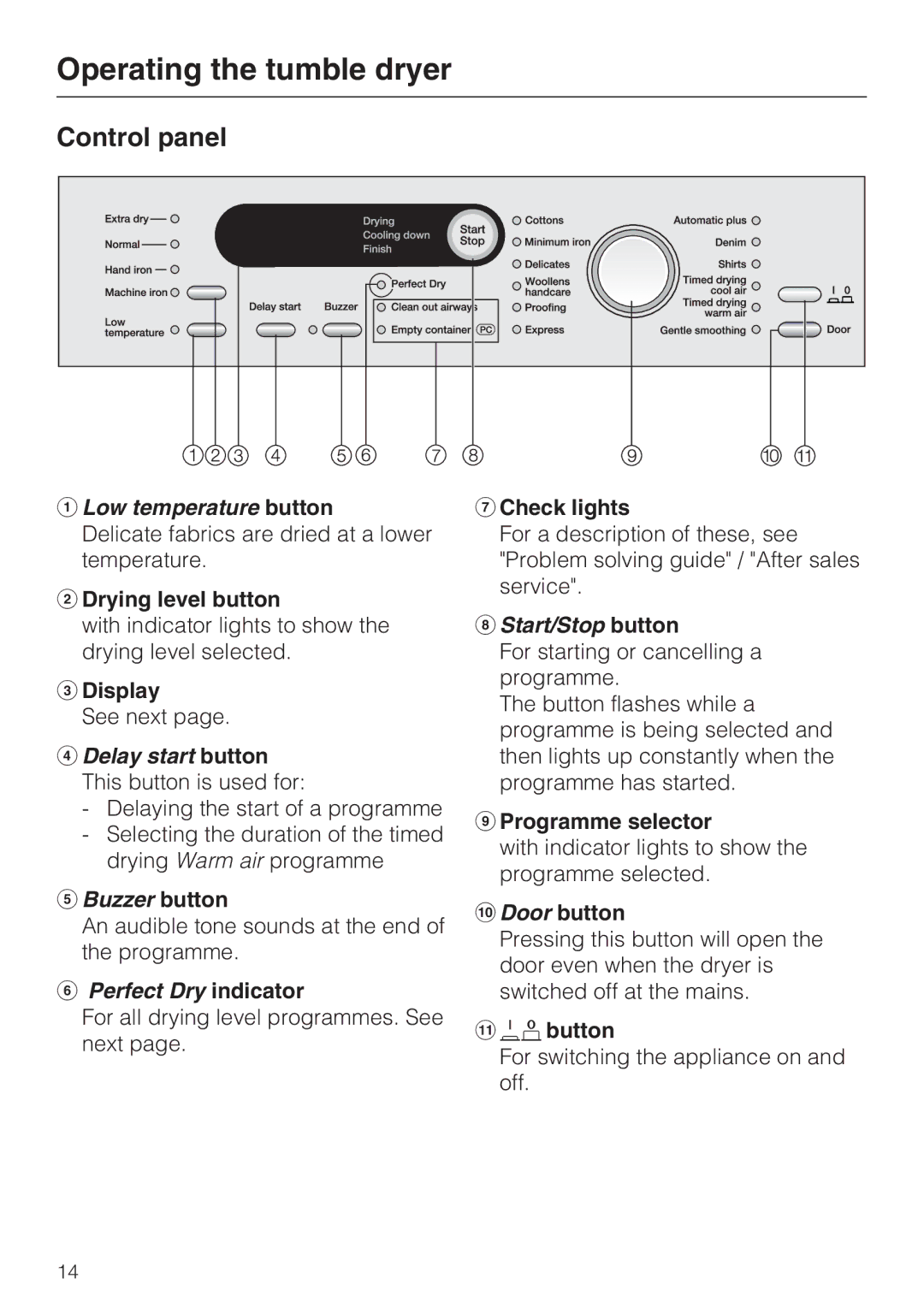 Miele T4819Ci operating instructions Operating the tumble dryer, Control panel 