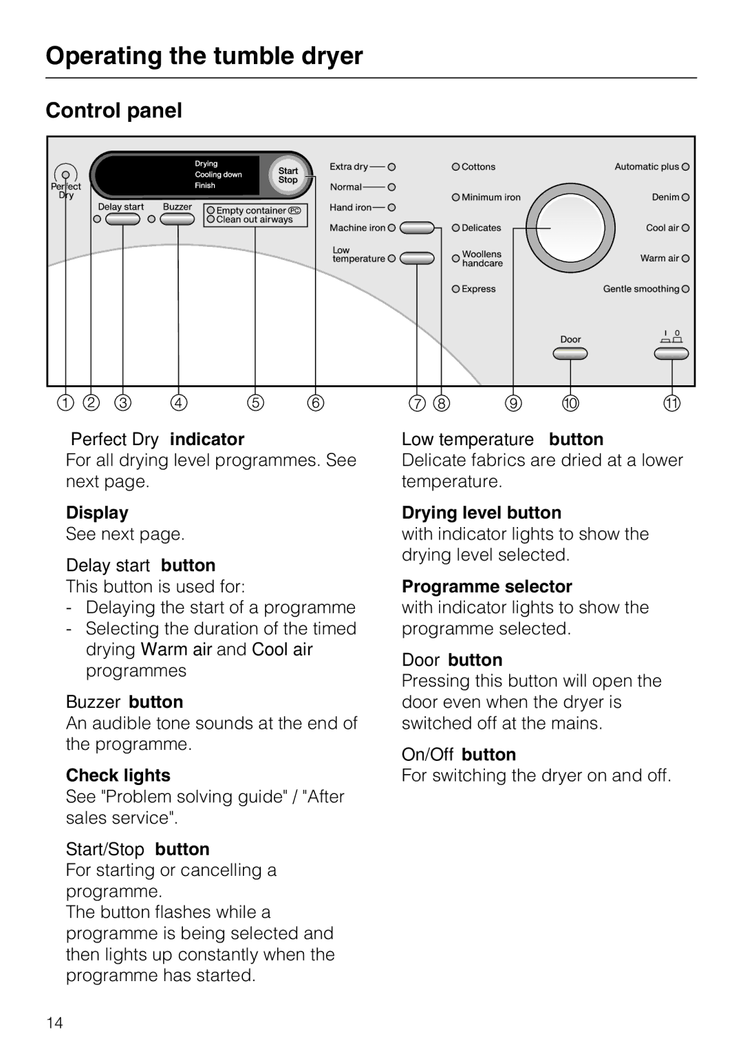 Miele T7944C operating instructions Operating the tumble dryer, Control panel 