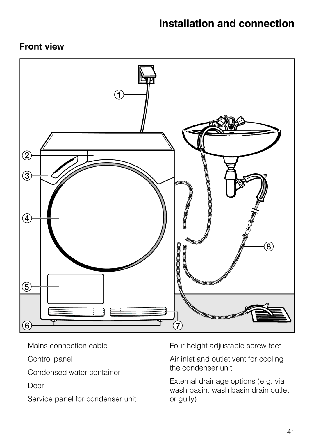 Miele T7944C operating instructions Installation and connection, Front view 