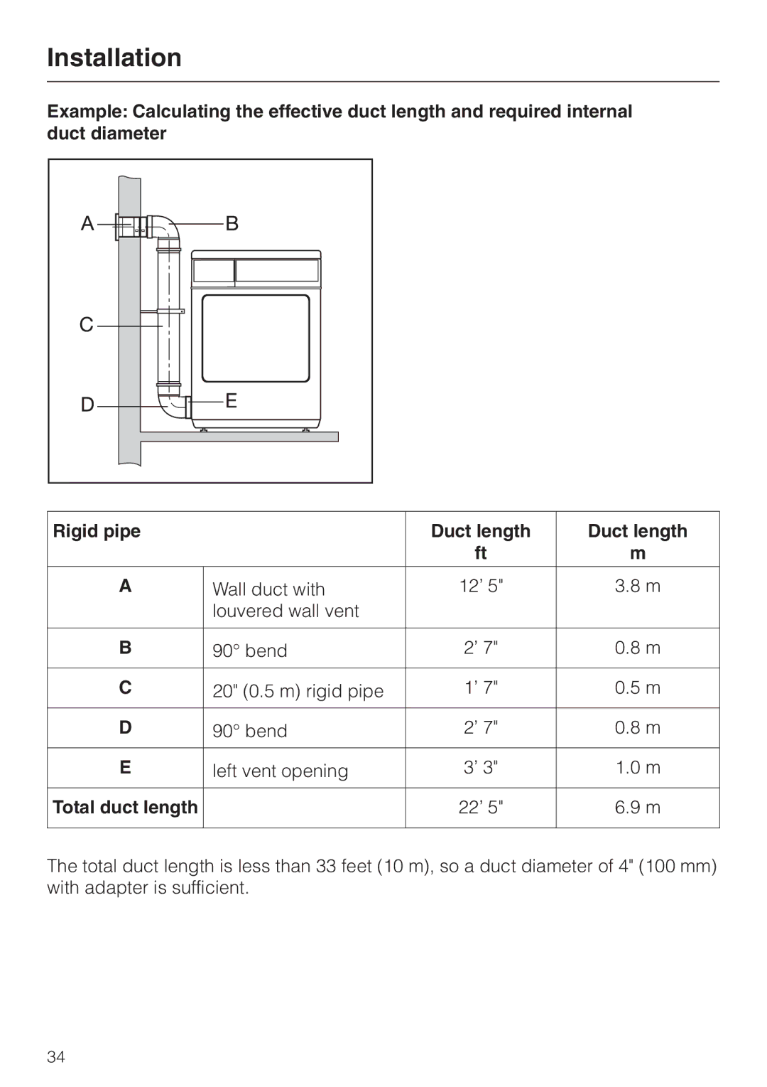 Miele T8003, T8002, T8005 installation instructions Total duct length 