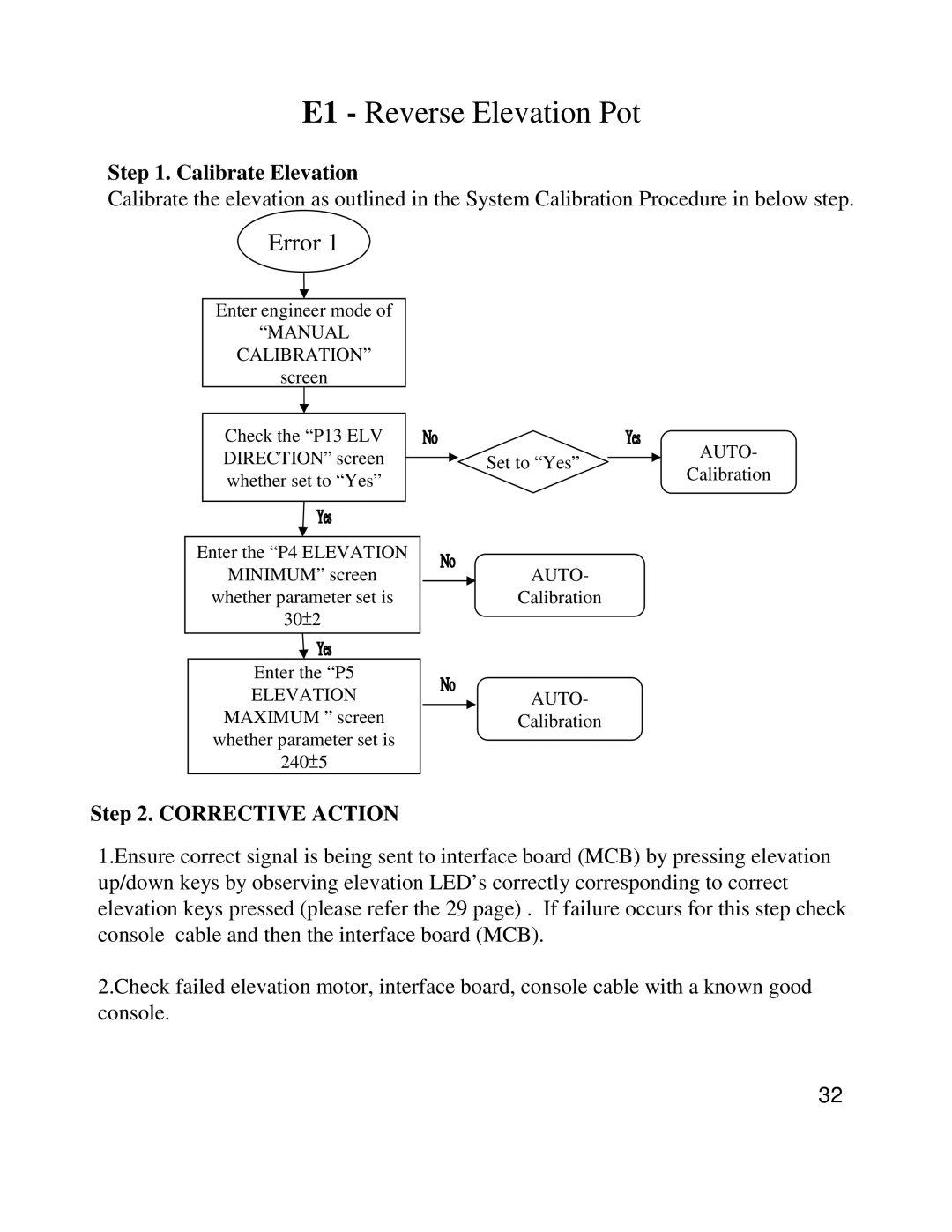 Miele T9800HRT service manual Calibrate Elevation, Corrective Action 