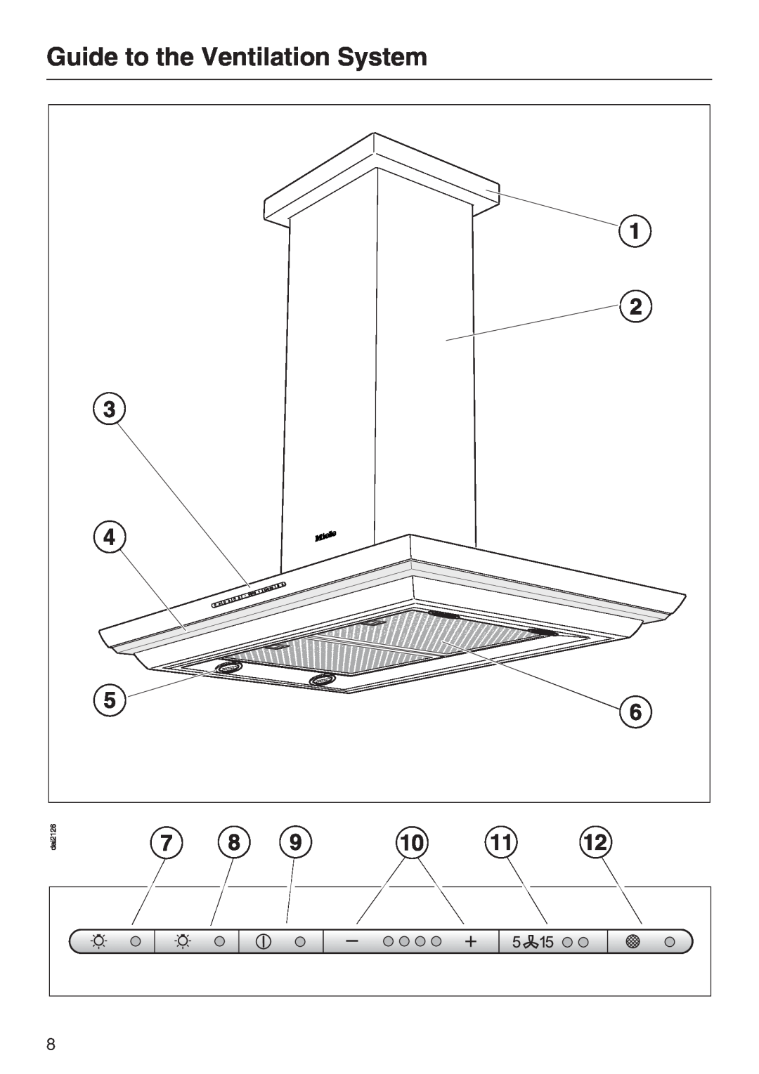 Miele ventilation system, DA 270-4 installation instructions Guide to the Ventilation System 