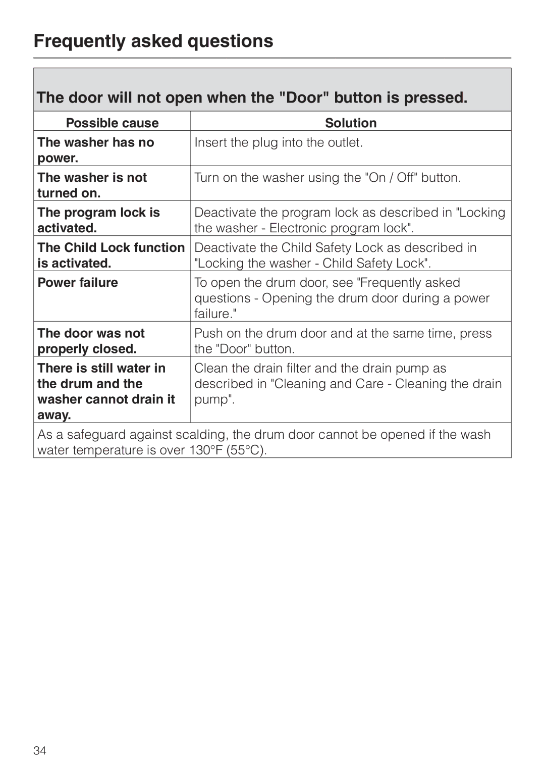 Miele W 1113 operating instructions Door will not open when the Door button is pressed 