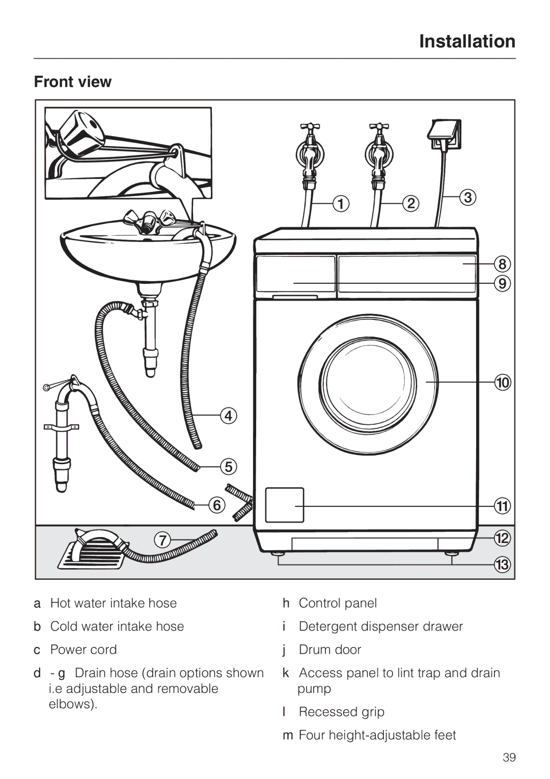 Miele W 1113 operating instructions Installation, Front view 