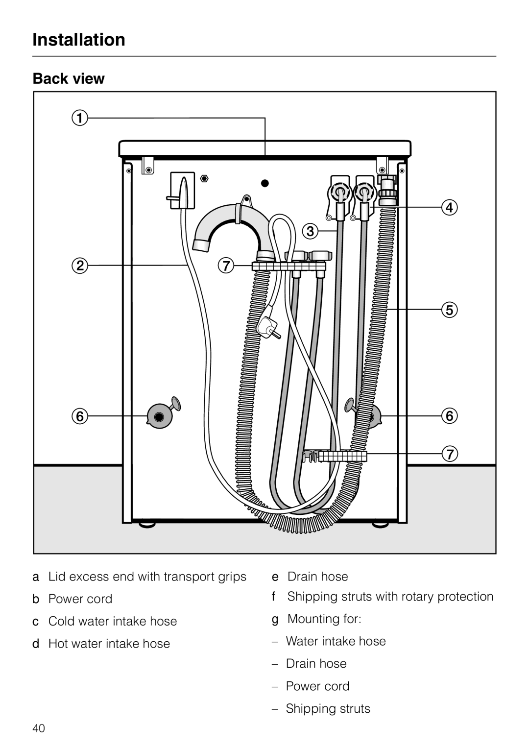 Miele W 1113 operating instructions Back view 