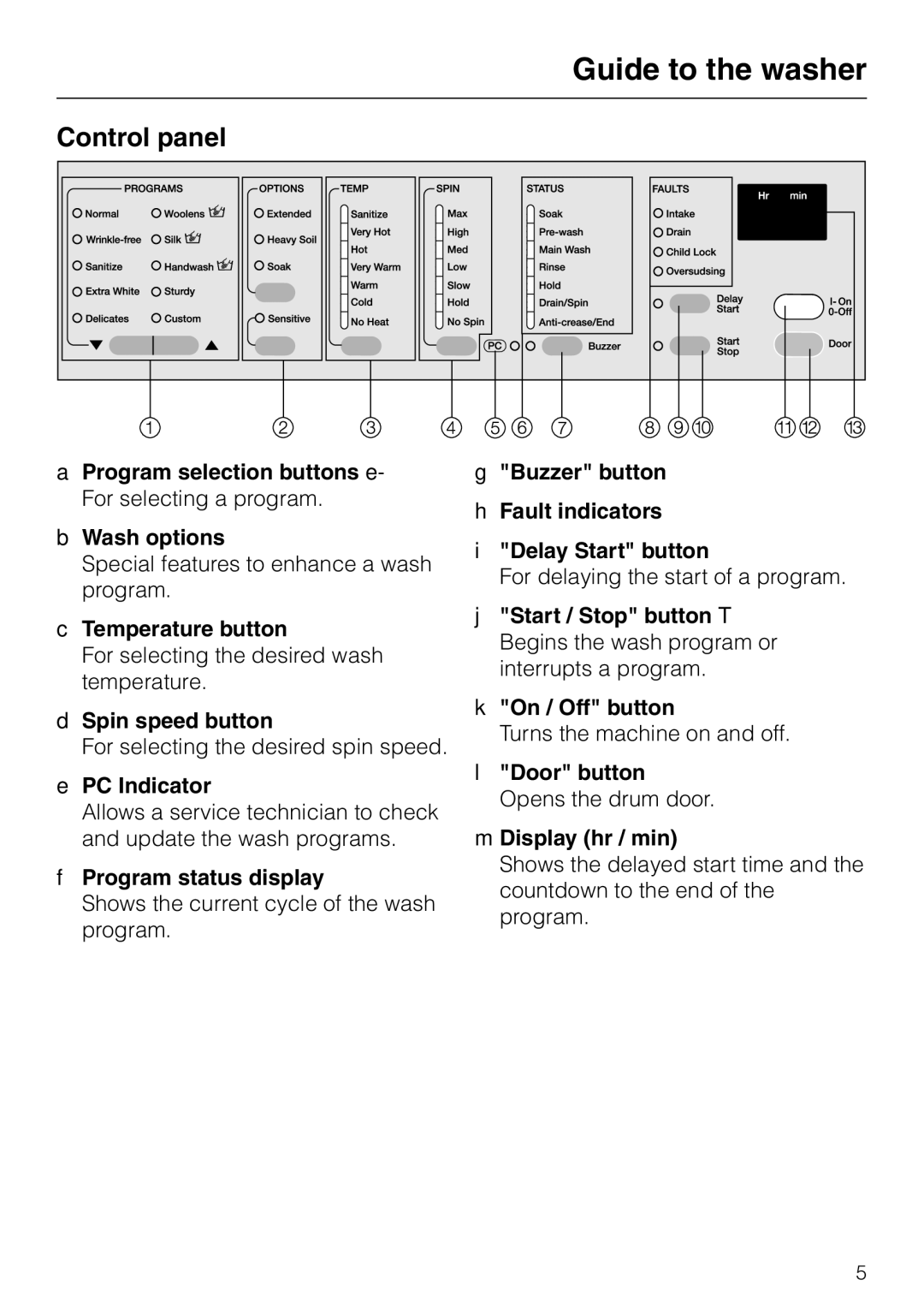 Miele W 1113 operating instructions Guide to the washer, Control panel 