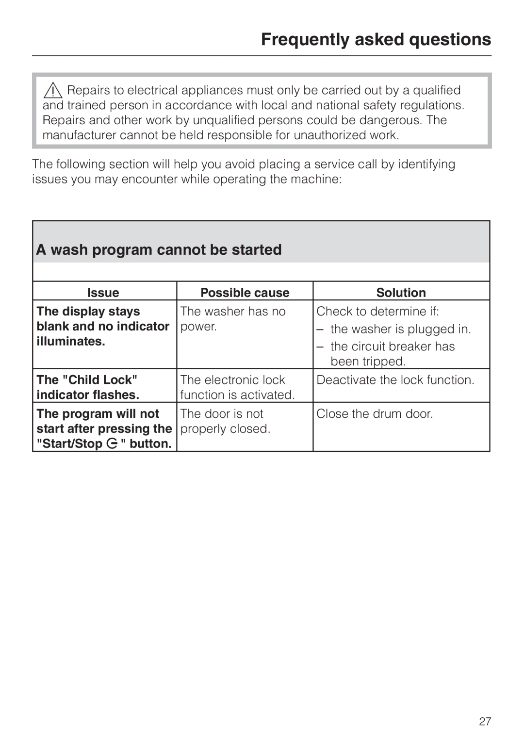 Miele W 1119 operating instructions Frequently asked questions, Wash program cannot be started 