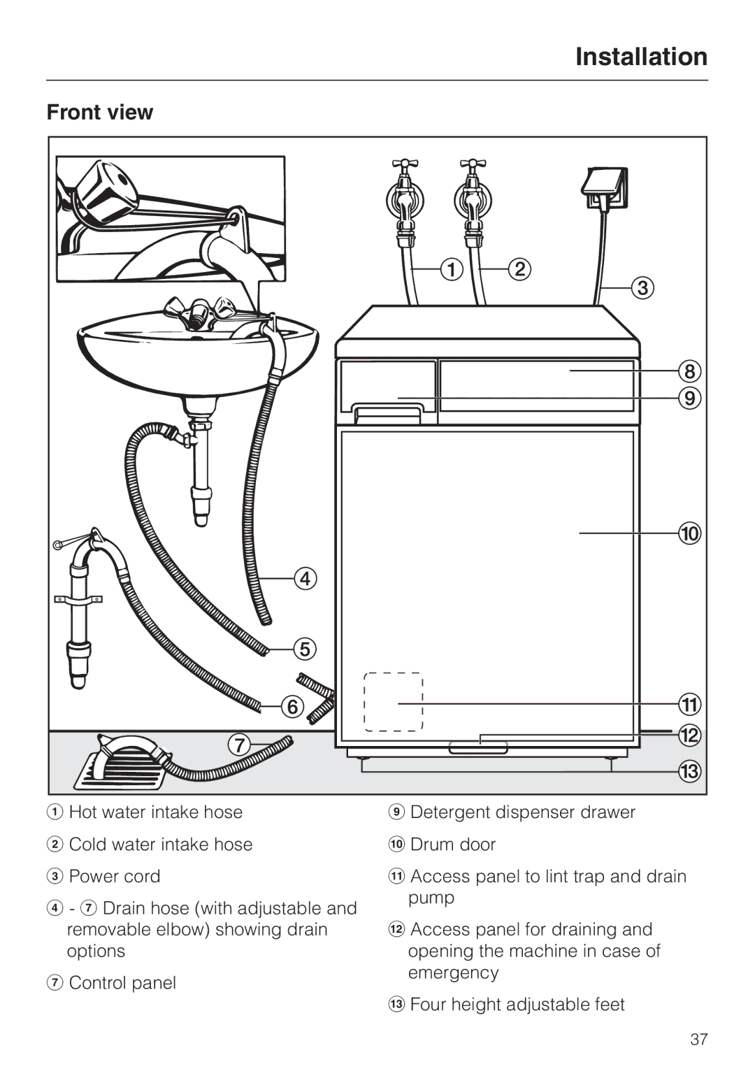 Miele W 1119 operating instructions Installation, Front view 