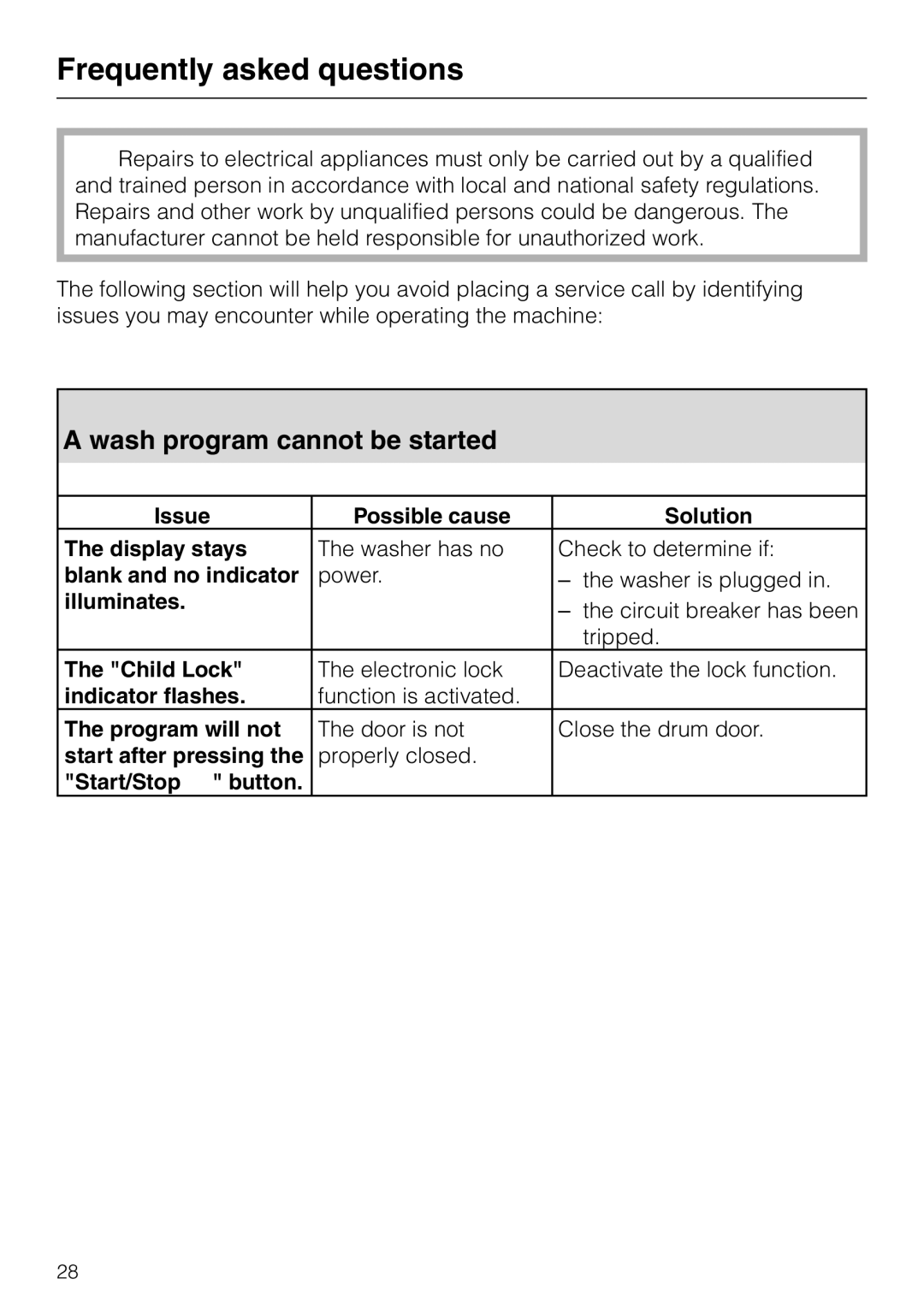 Miele W 1215 operating instructions Frequently asked questions, Wash program cannot be started 