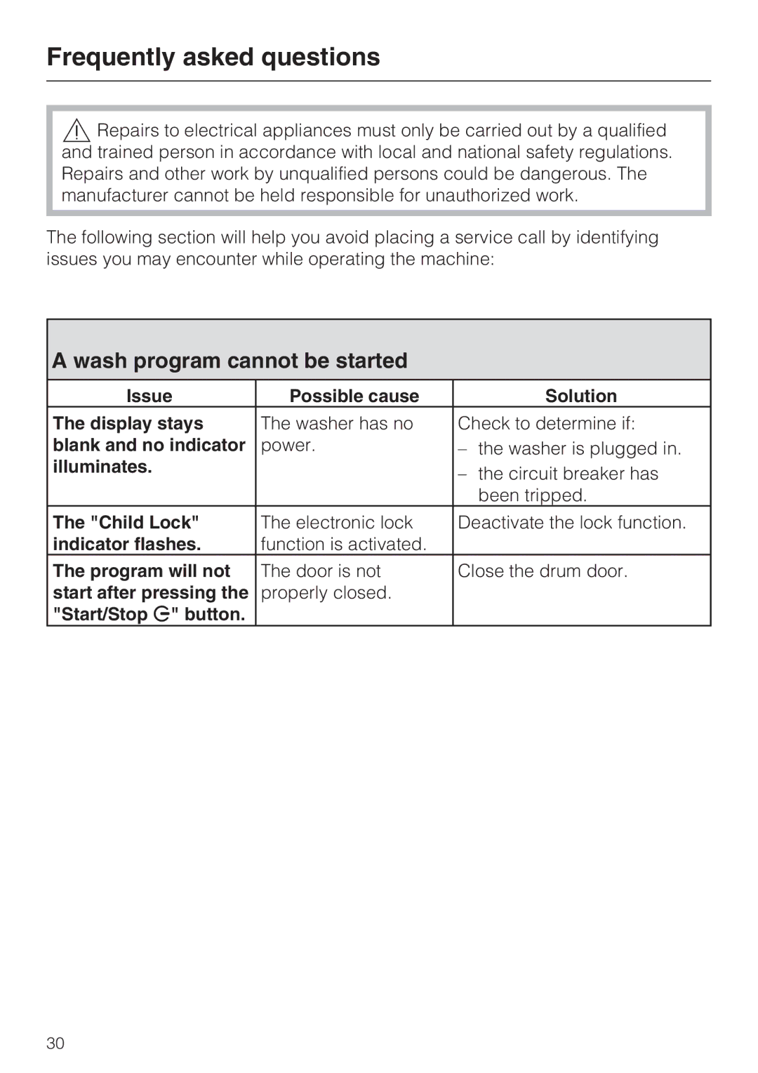 Miele W 1215 installation instructions Frequently asked questions, Wash program cannot be started 