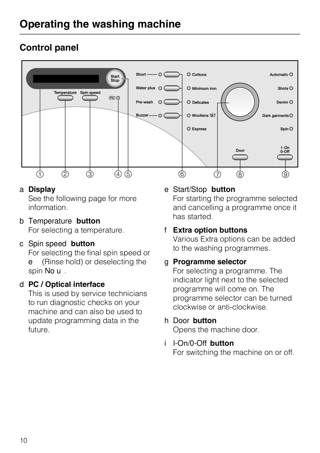 Miele W 1512 operating instructions Operating the washing machine, Control panel 