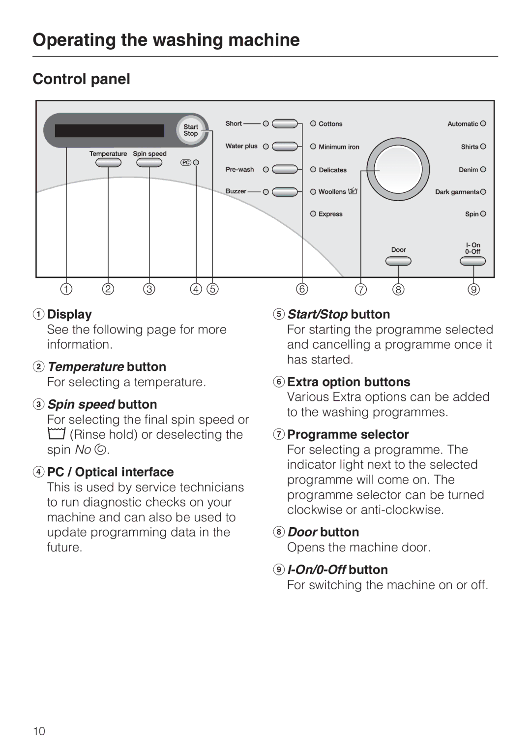 Miele W 1513 operating instructions Operating the washing machine, Control panel 