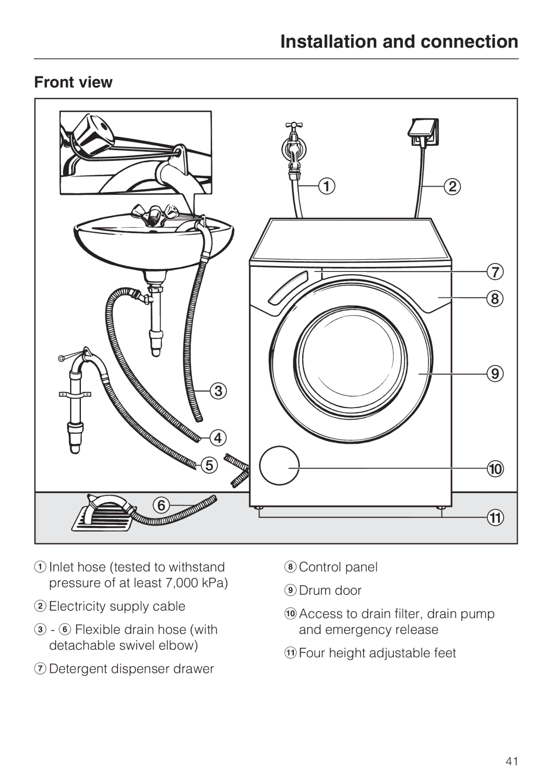 Miele W 1513 operating instructions Installation and connection, Front view 