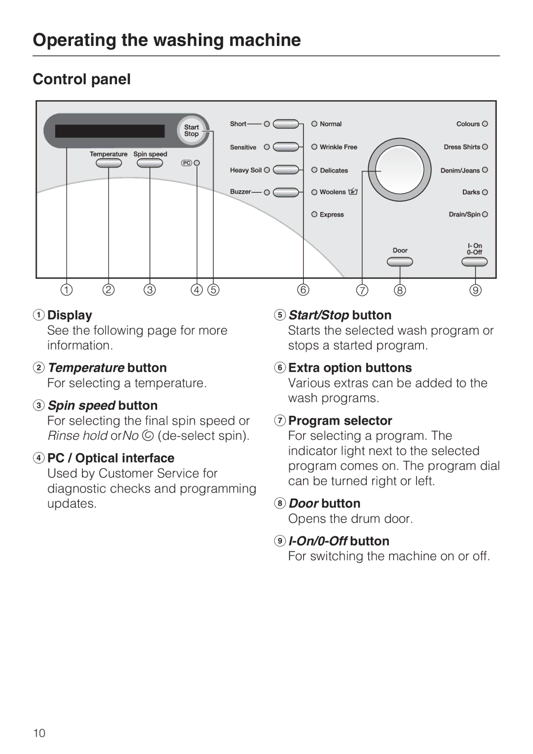 Miele W 1612 operating instructions Operating the washing machine, Control panel 