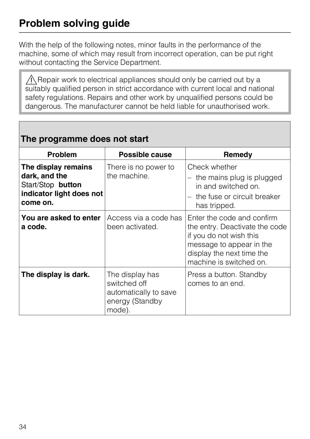 Miele W 1613 operating instructions Problem solving guide, Programme does not start 