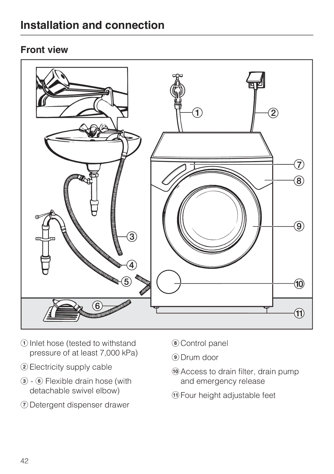 Miele W 1613 operating instructions Installation and connection, Front view 