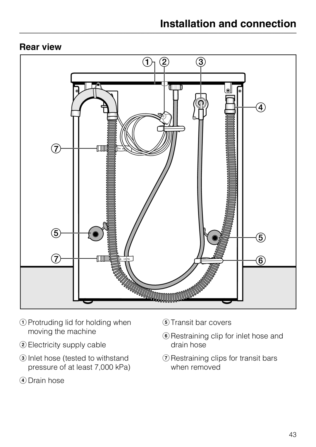 Miele W 1613 operating instructions Rear view 