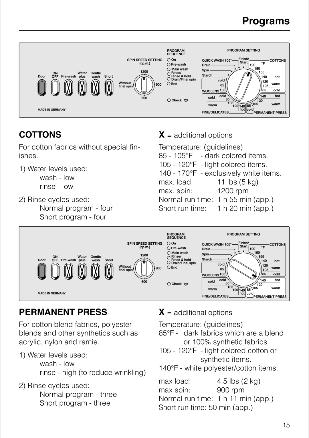 Miele W 1903 operating instructions Programs, Cottons 