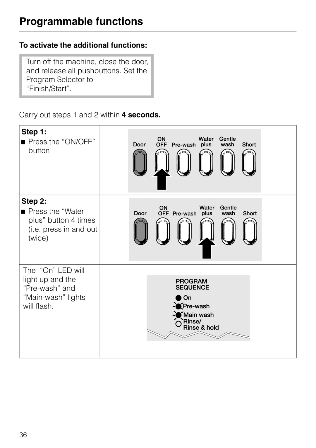 Miele W 1903 operating instructions To activate the additional functions, Step 