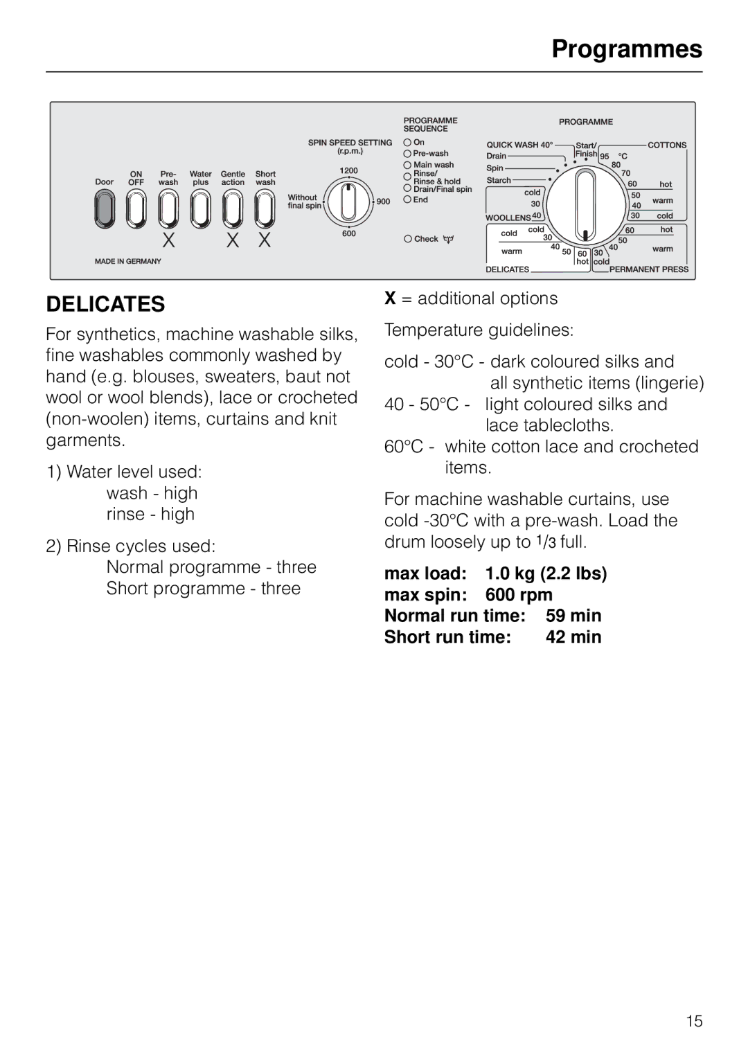 Miele W 1903 instruction manual Delicates 