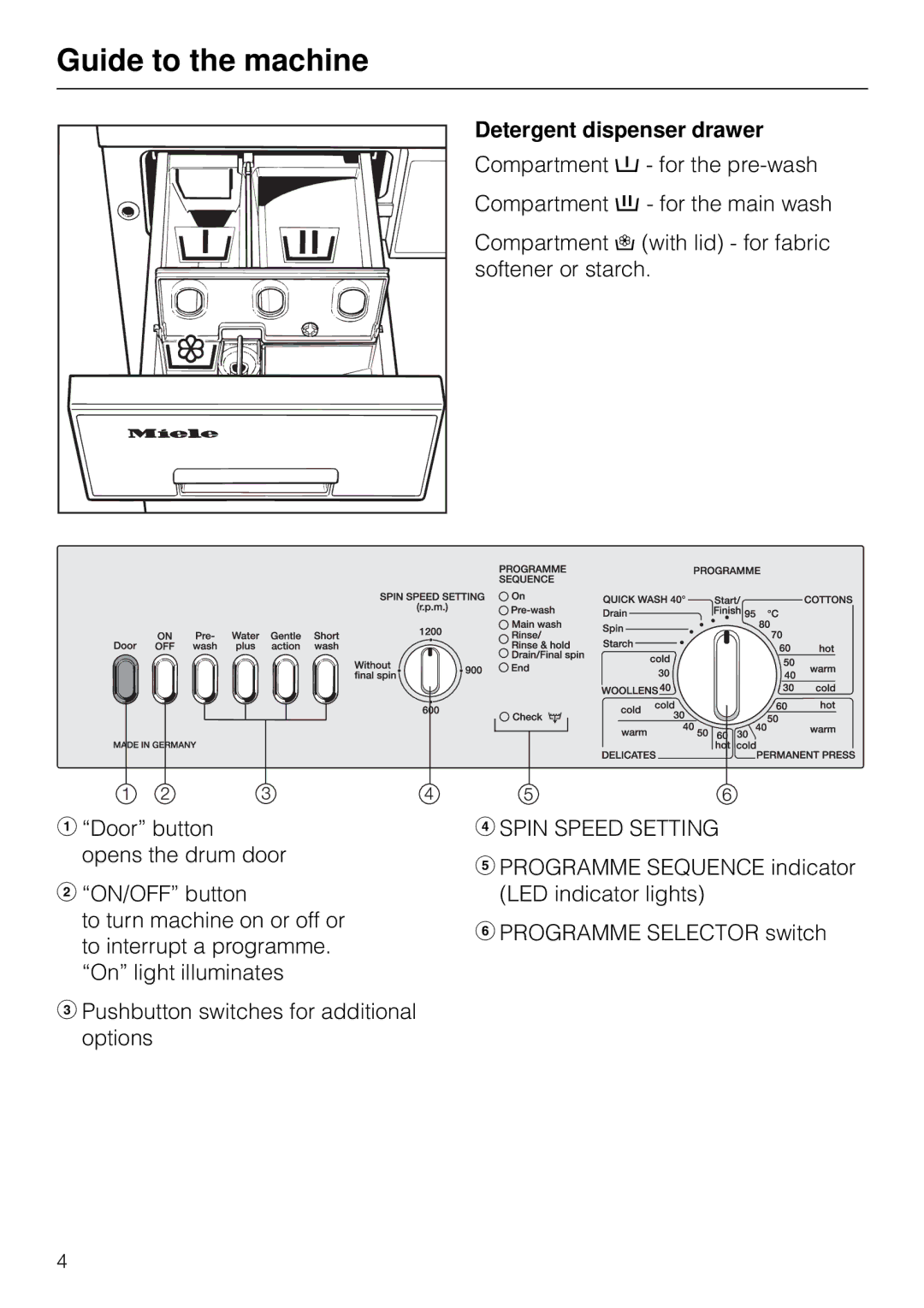 Miele W 1903 instruction manual Detergent dispenser drawer 