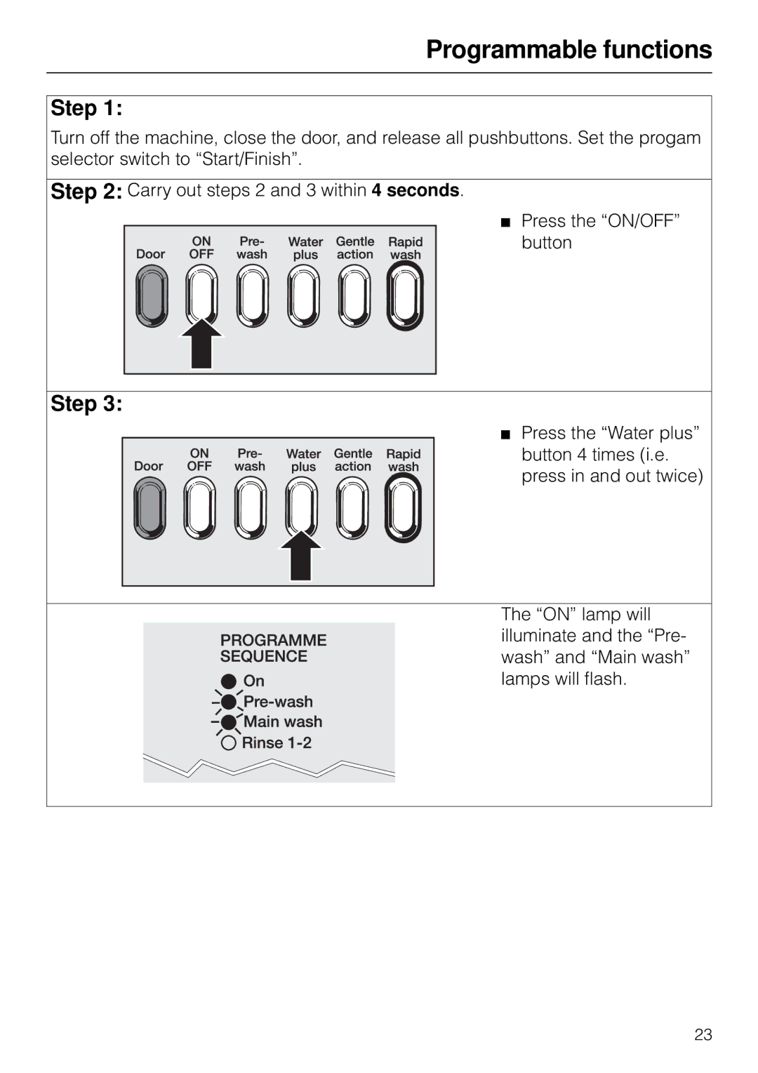 Miele W 1918 operating instructions Step 