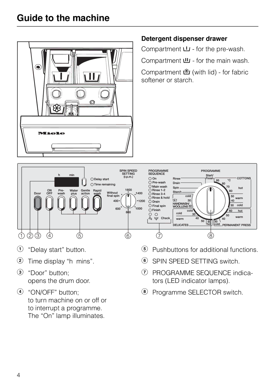 Miele W 1918 operating instructions Detergent dispenser drawer 
