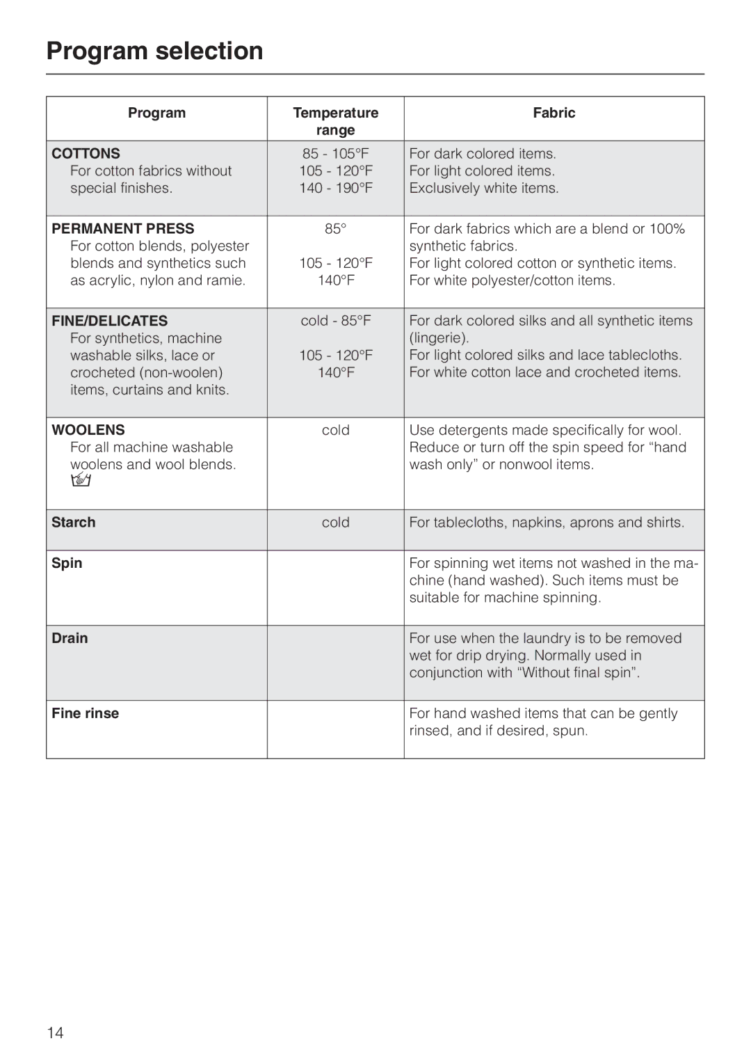 Miele W 1918 operating instructions Program selection, Cottons 