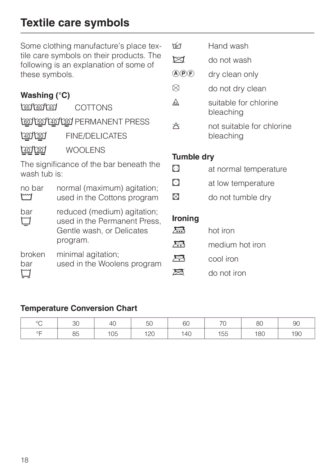 Miele W 1918 operating instructions Textile care symbols, Washing C, Temperature Conversion Chart, Tumble dry, Ironing 