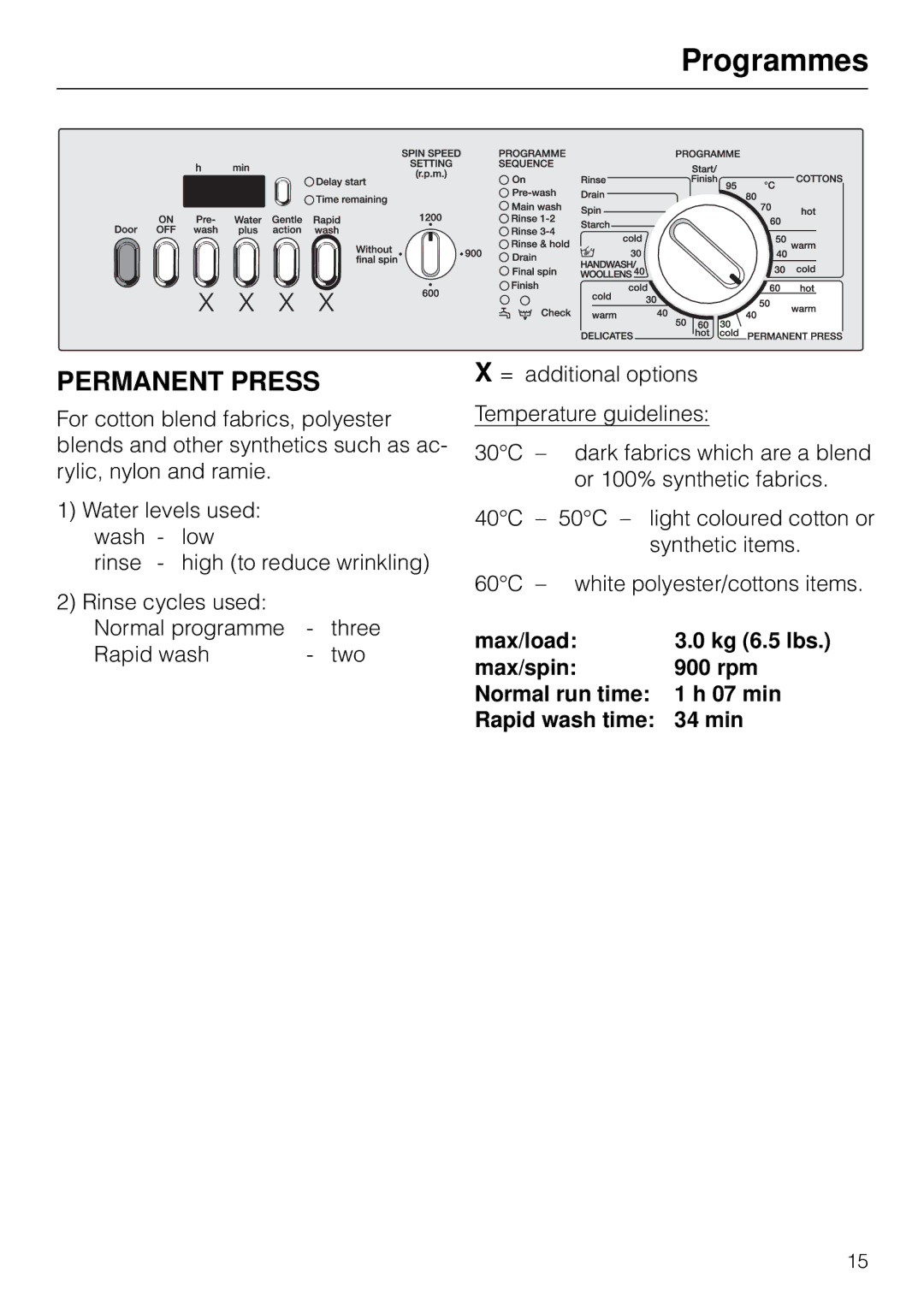 Miele W 1926 operating instructions Permanent Press 