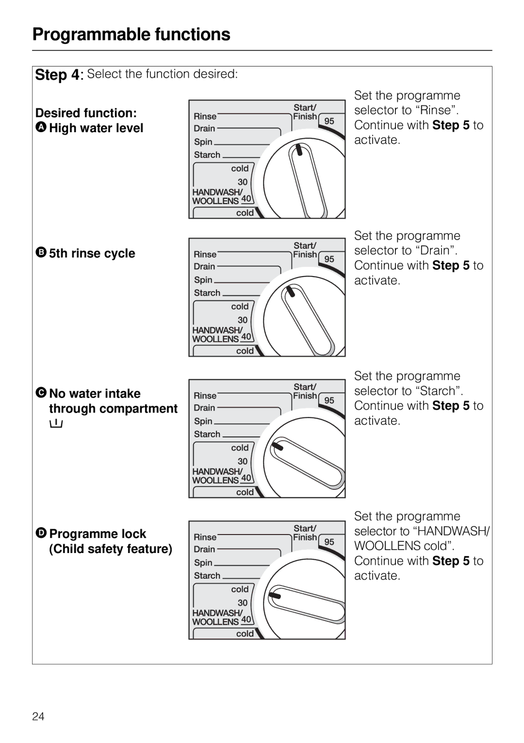 Miele W 1926 operating instructions Select the function desired 