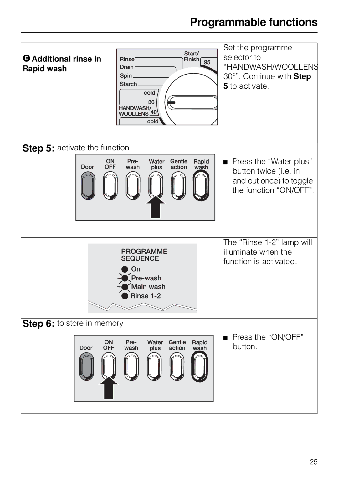 Miele W 1926 operating instructions Additional rinse in Rapid wash 