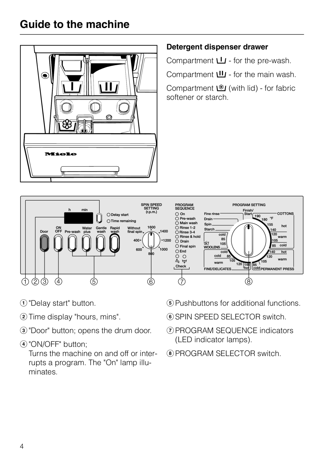 Miele W 1930 operating instructions Detergent dispenser drawer 