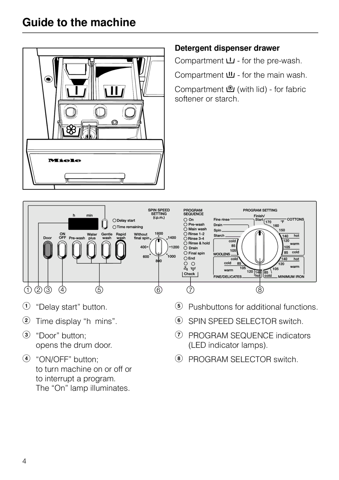 Miele W 1930I operating instructions Detergent dispenser drawer 