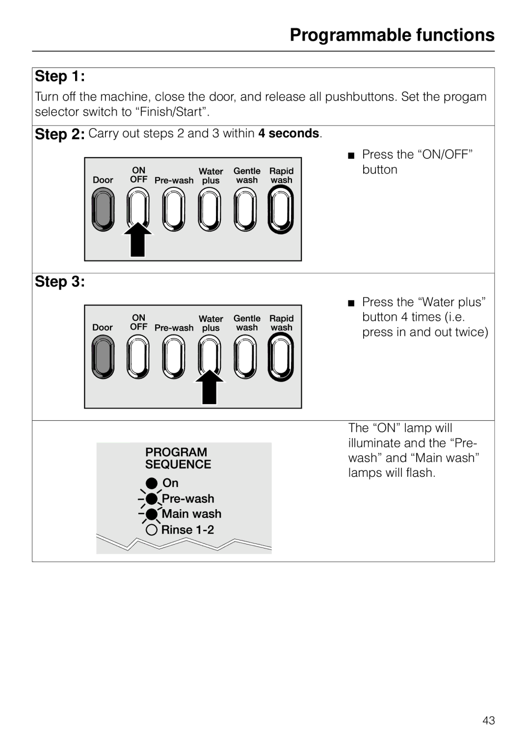 Miele W 1930I operating instructions Programmable functions, Step 