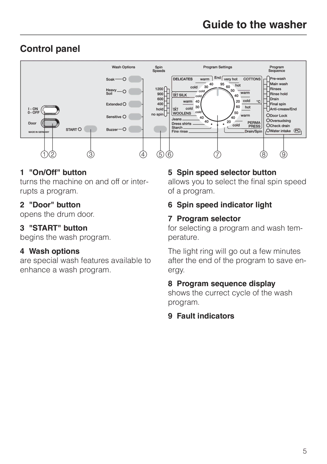 Miele W 1966 operating instructions Guide to the washer, Control panel, On/Off button, Spin speed selector button 