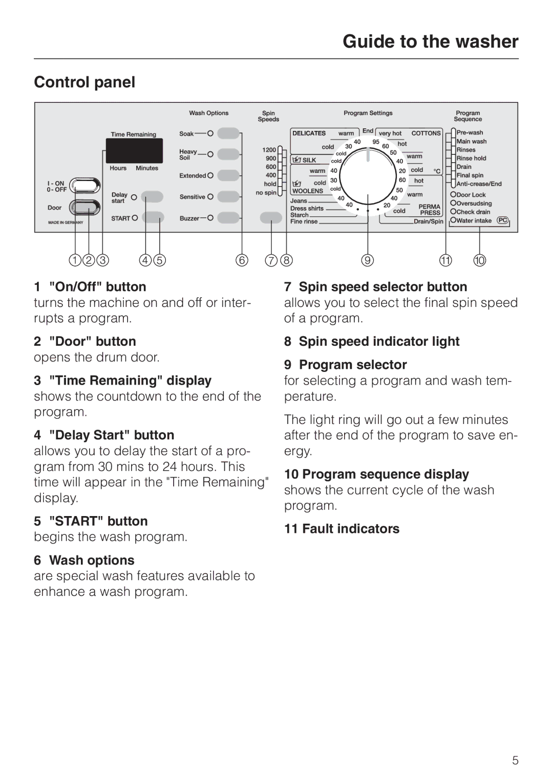 Miele W 1986 operating instructions Guide to the washer, Control panel 