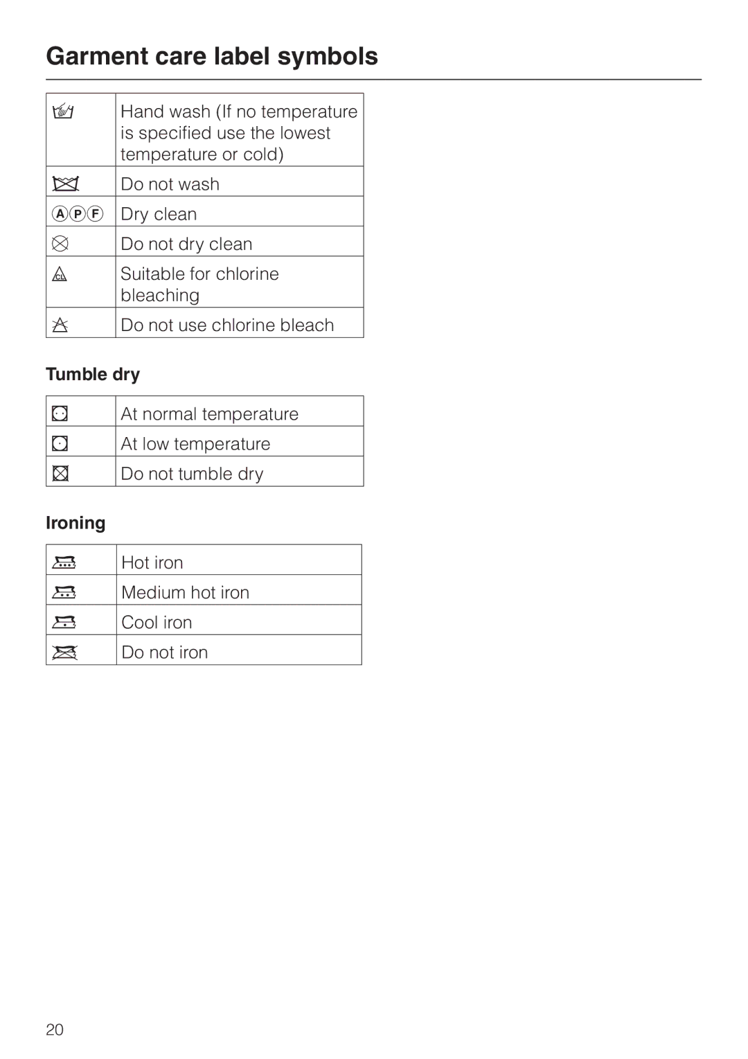 Miele W 2240 operating instructions Garment care label symbols, Tumble dry, Ironing 