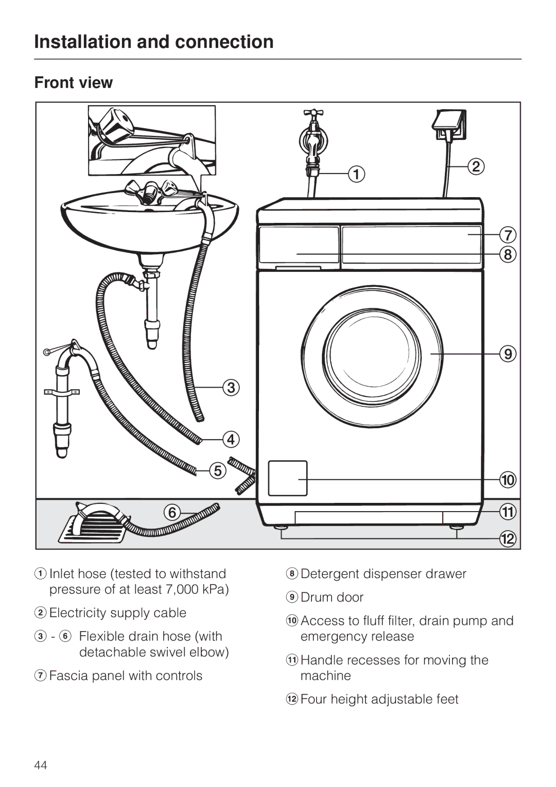 Miele W 2240 operating instructions Installation and connection, Front view 