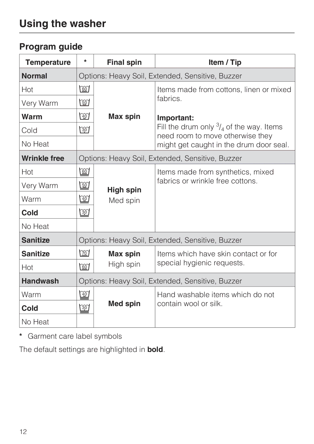 Miele W 3037 installation instructions Program guide 