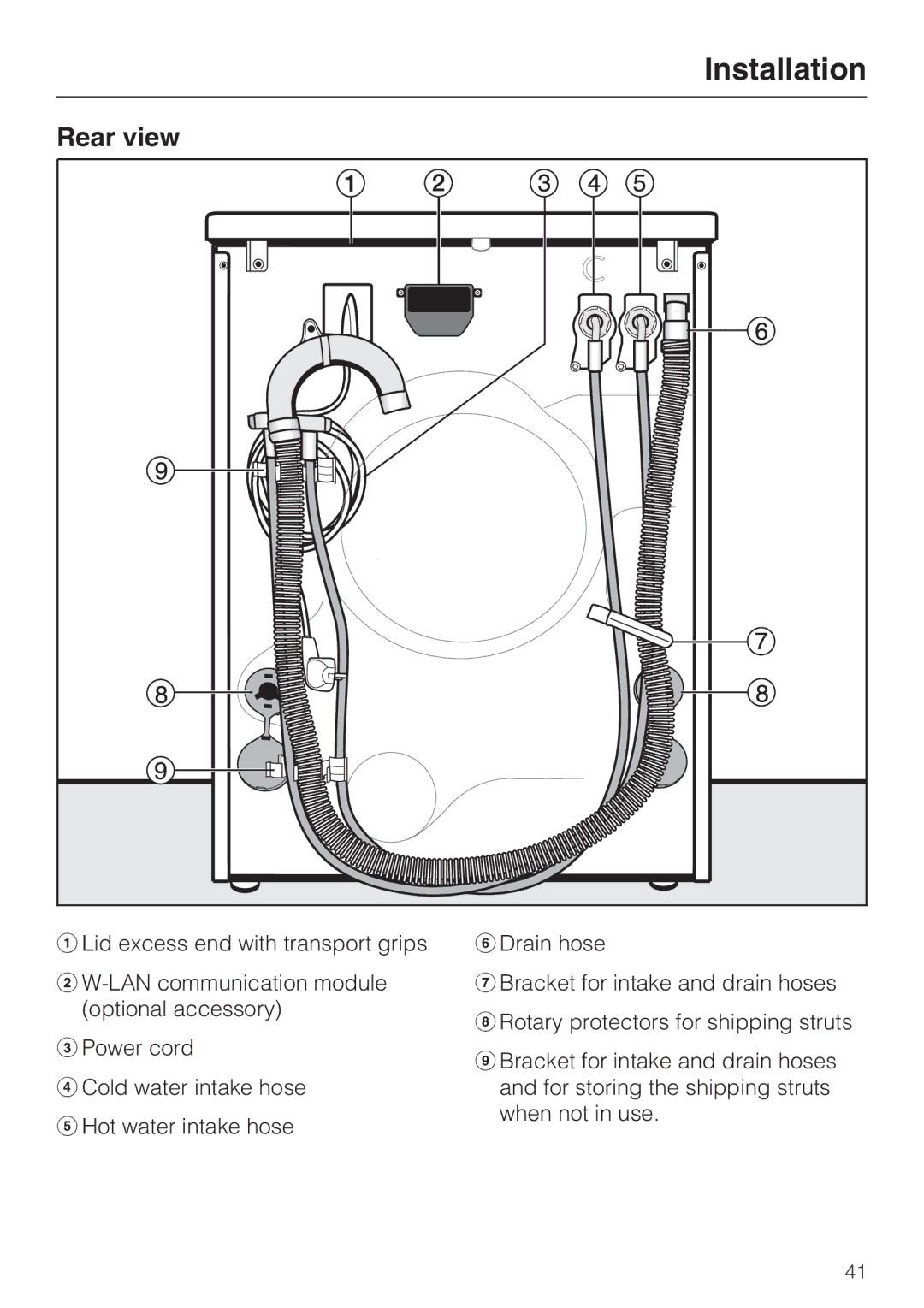 Miele W 3037 installation instructions Rear view 