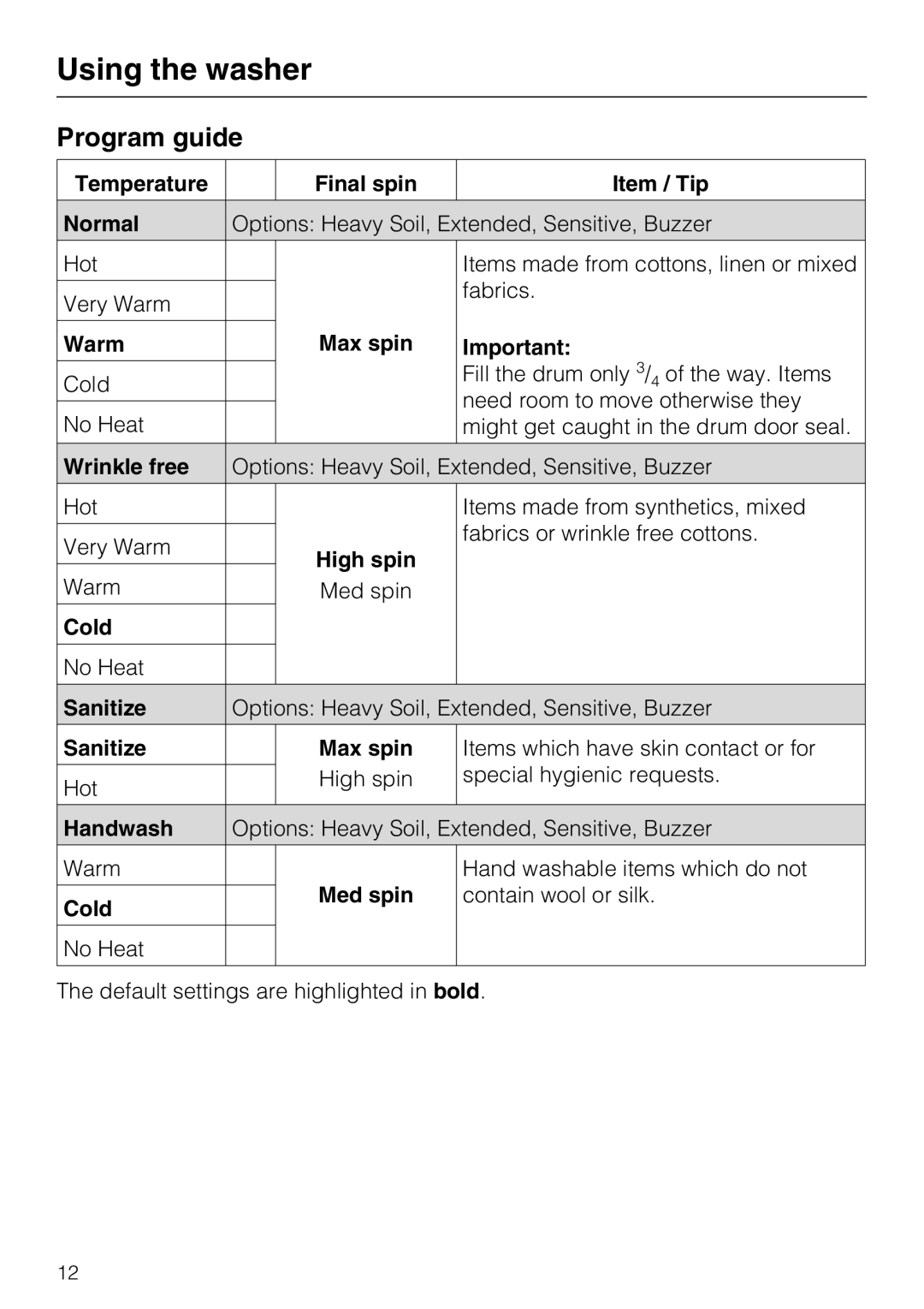 Miele W 3039 installation instructions Program guide 